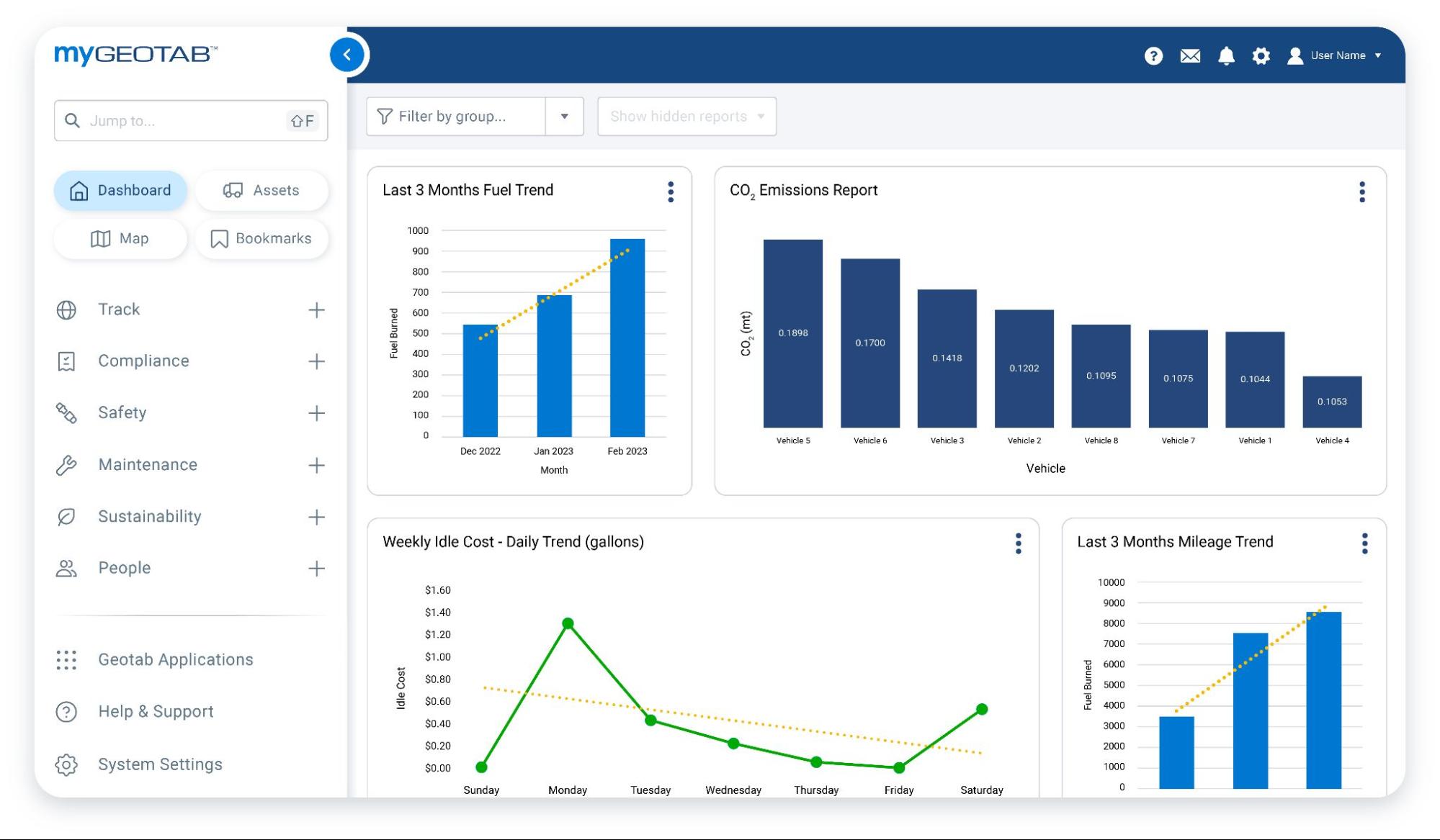 fleet management solutions infographic