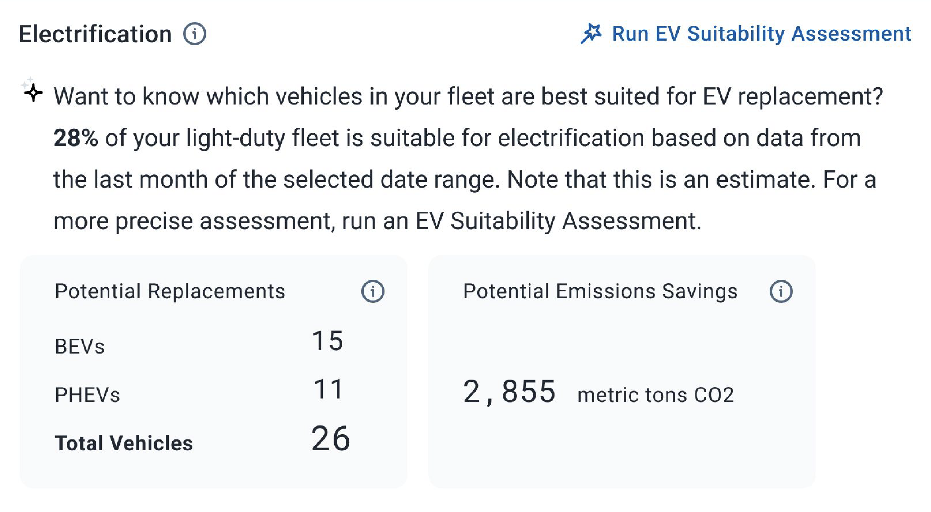 Geotab Sustainability Centre EVSA