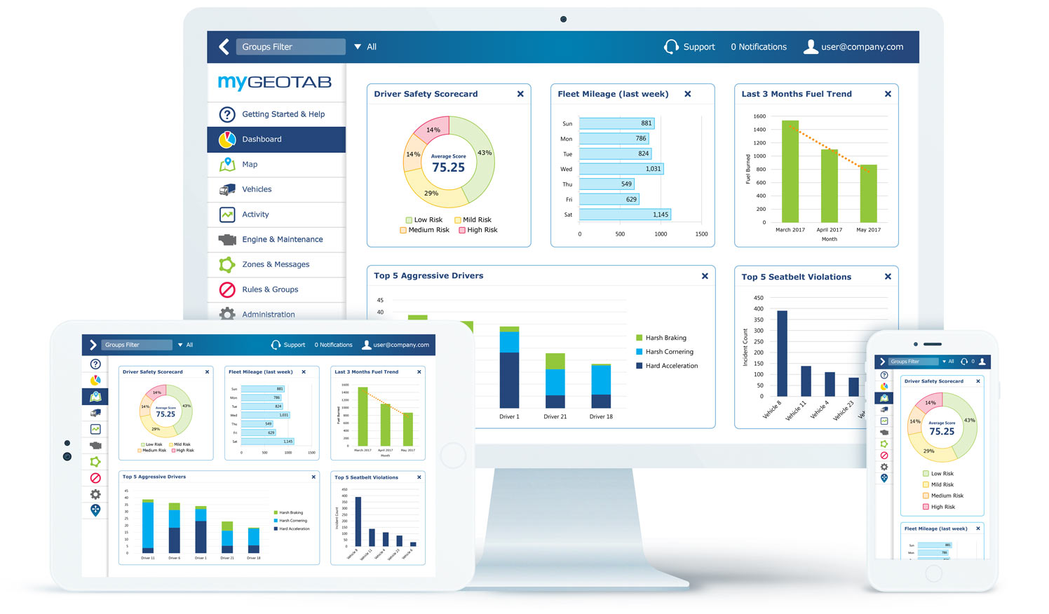 This is placeholder Alt Text