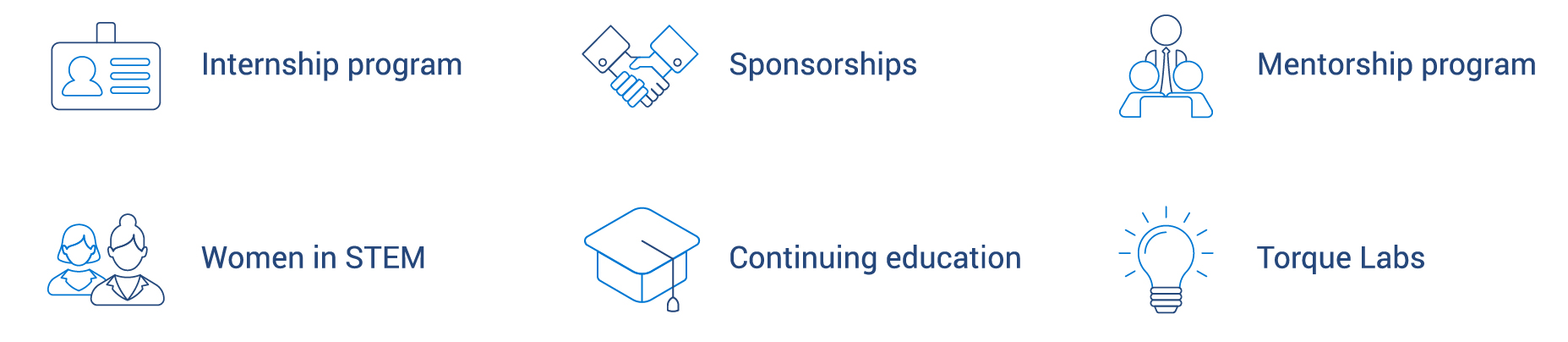 How to support your community at Geotab