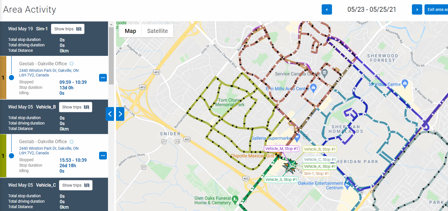 area activity dashboard screenshot