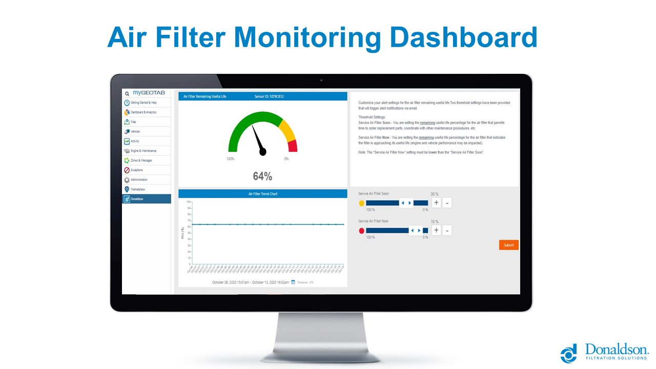 air filter monitoring dashboard