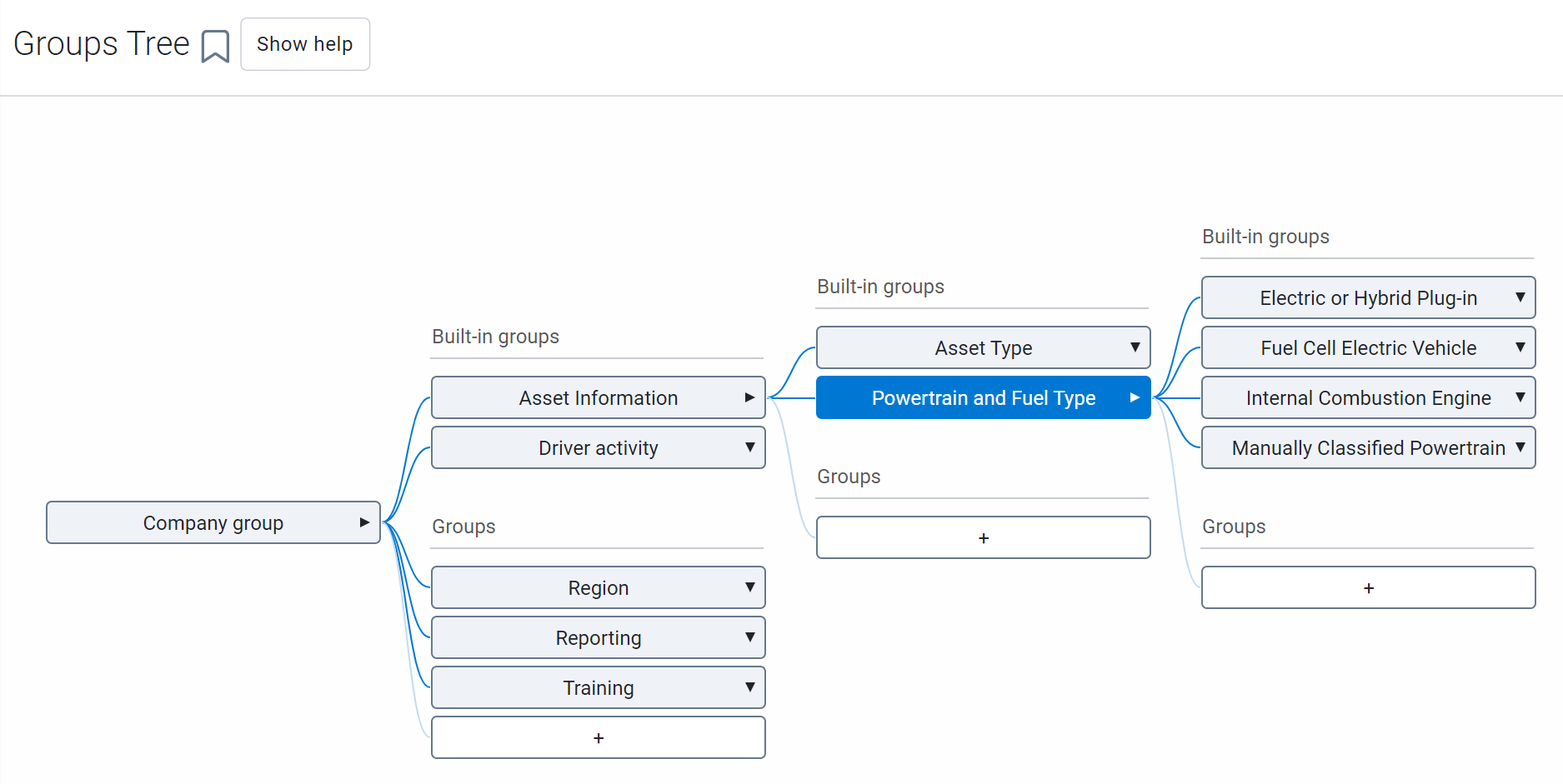 Asset Information in MyGeotab