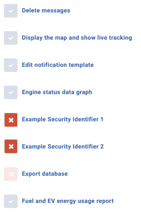 Custom identifiers editable for default Supervisor clearance