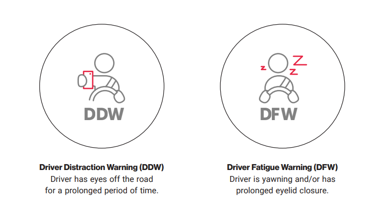 driver fatigue illustration