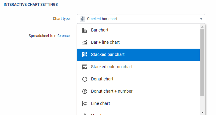 Added Stacked bar chart and Stacked column chart options to Interactive reports