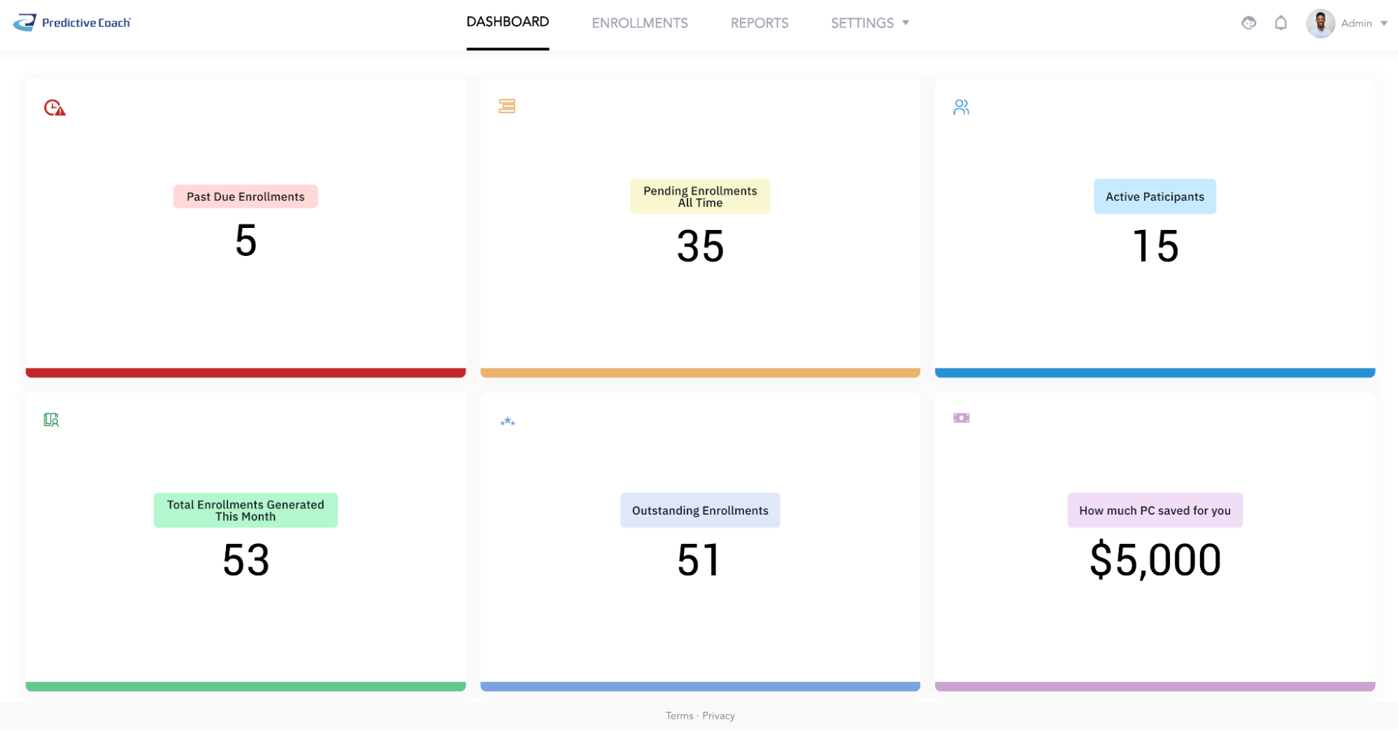 Predictive Coach UI Screenshot