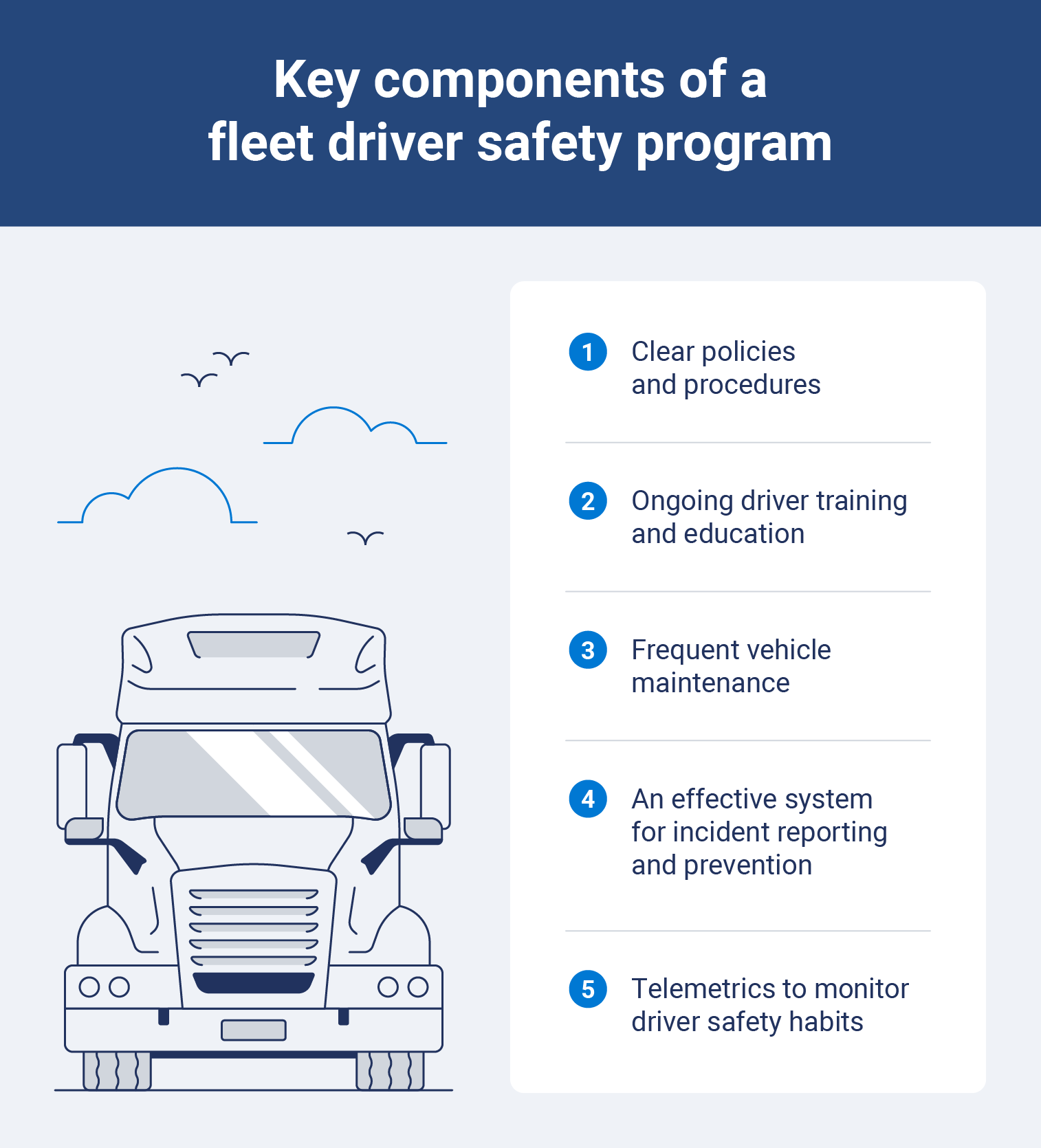 infographic going over the key components of an effective fleet driver safety program.
