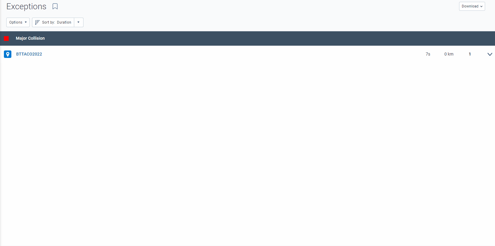 Verify major collision within Exceptions