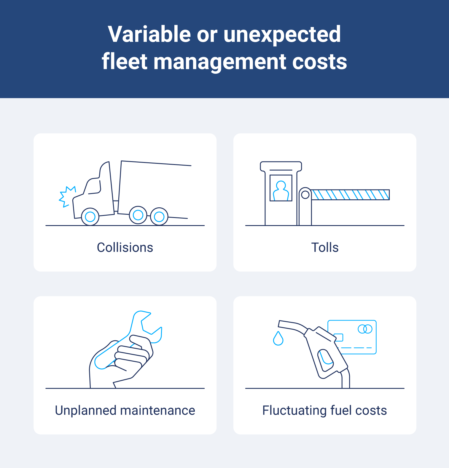 List of unexpected fleet management costs, such as tolls and collisions.