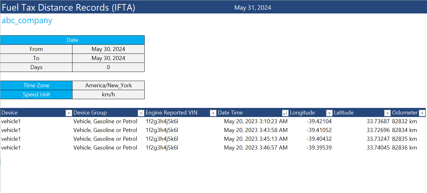 Fuel Tax Distance Records (IFTA) report