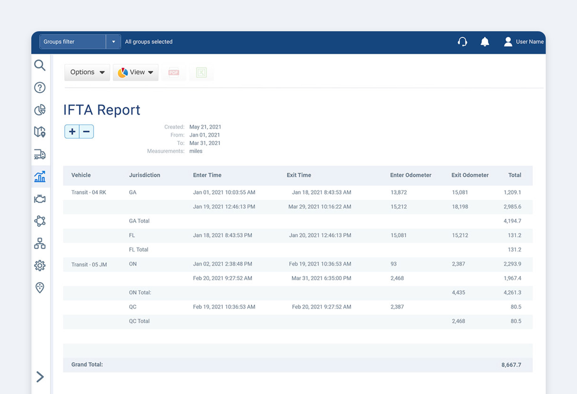 Screenshot of the IFTA report from BlueArrow Fuel.