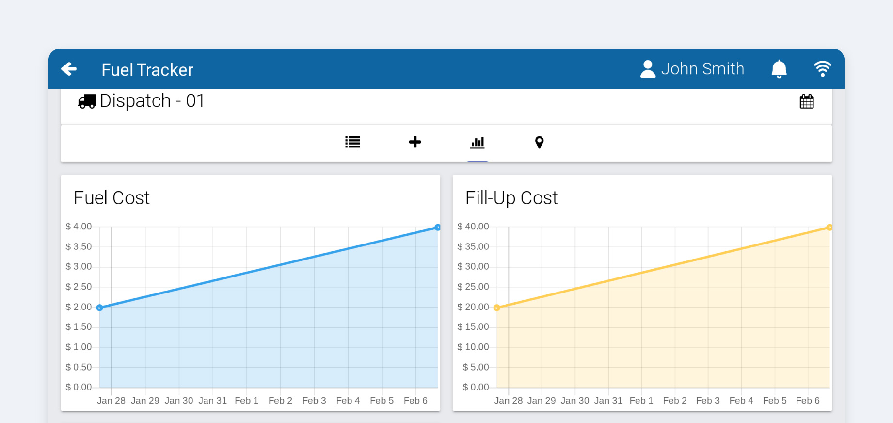creenshot of a fuel tracking report from the fuel tracker app