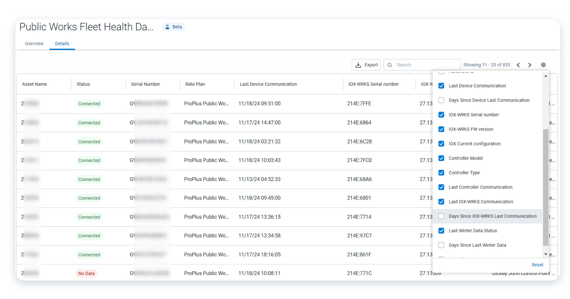 Customize column according to your preferences: