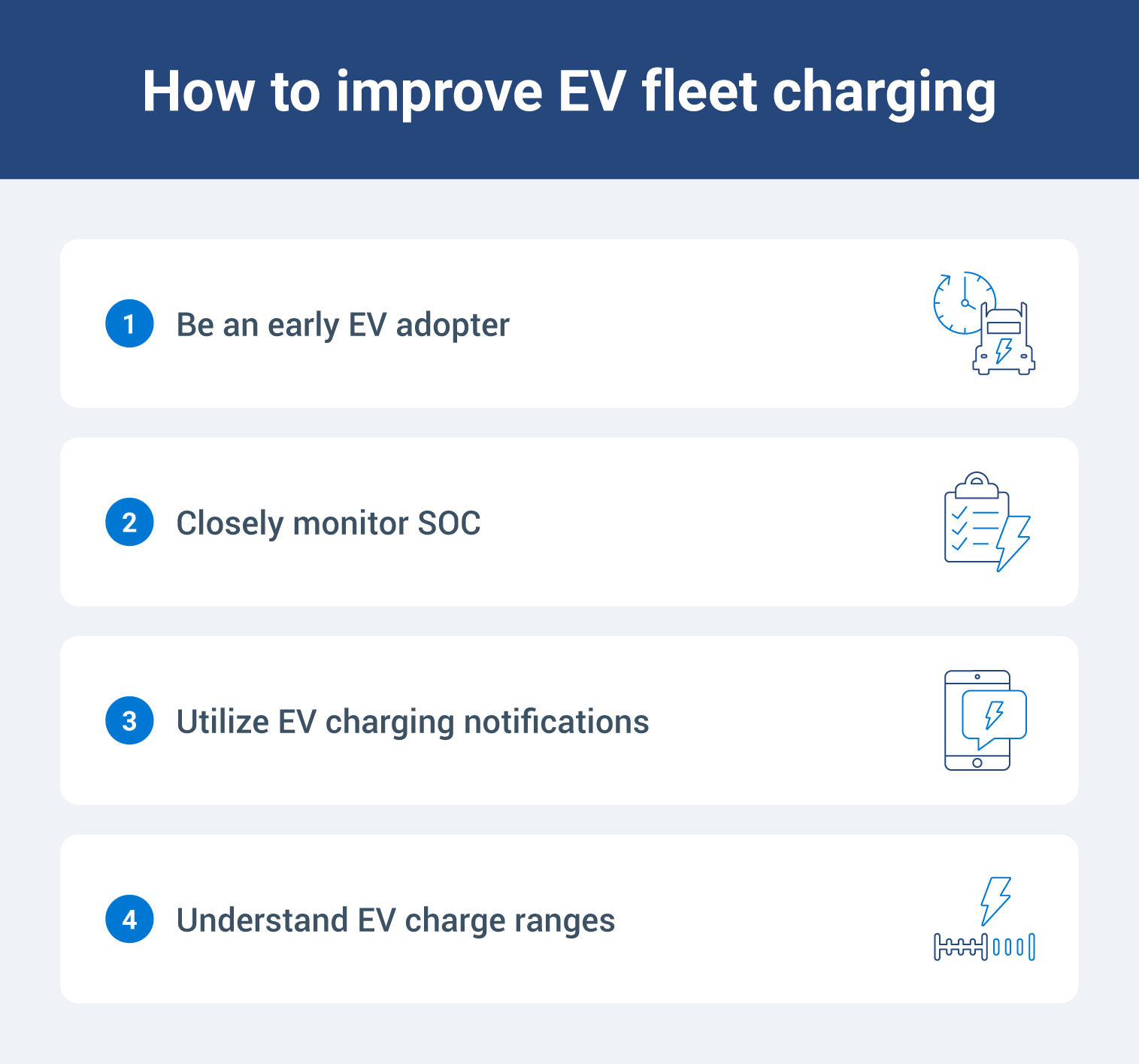 Four tips to improve EV fleet charging, including adopting early and utilizing charging notifications.