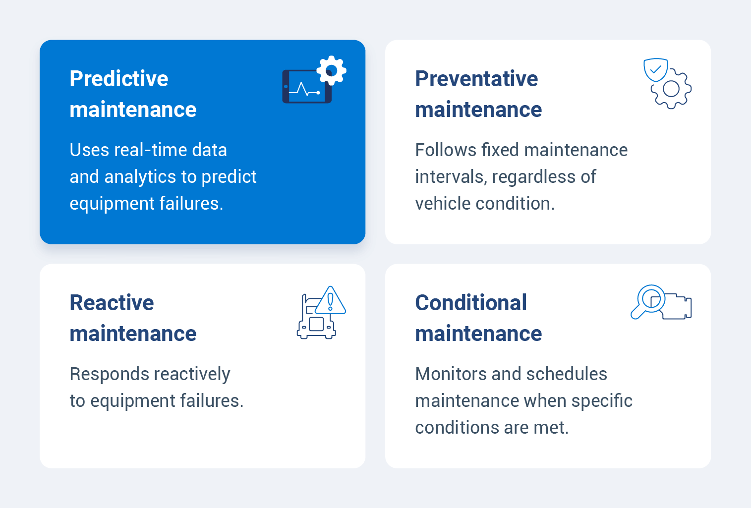 Predictive maintenance utilizes real-time data while preventive maintenance follows fixed intervals. 