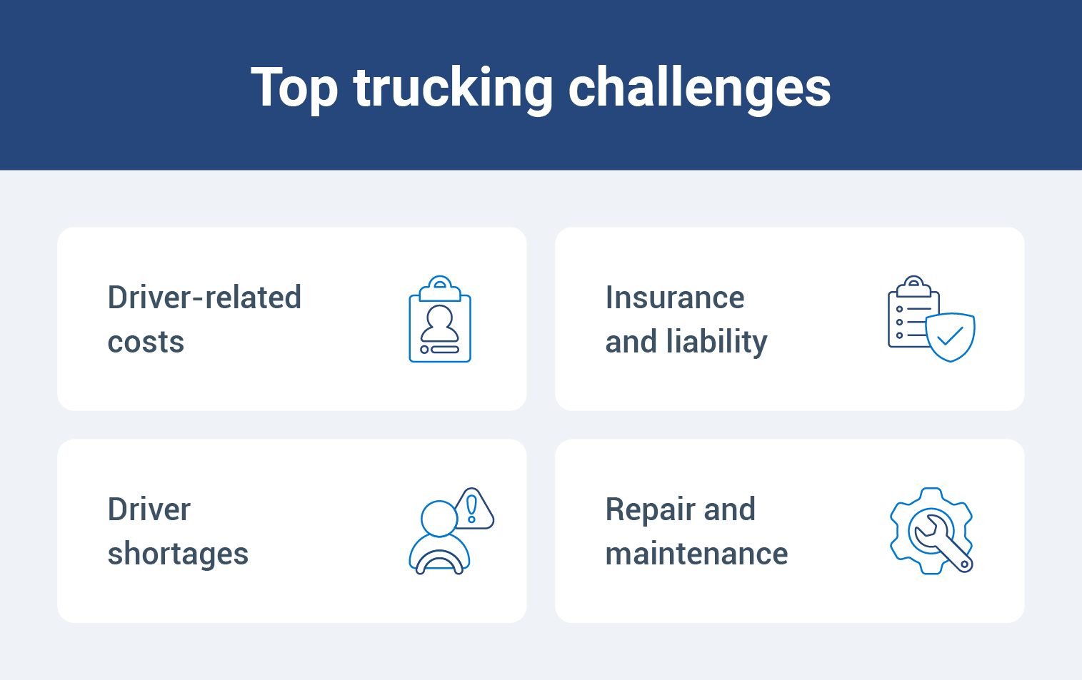 An illustration of the top trucking challenges, including costs, liability, driver shortages, and maintenance needs.