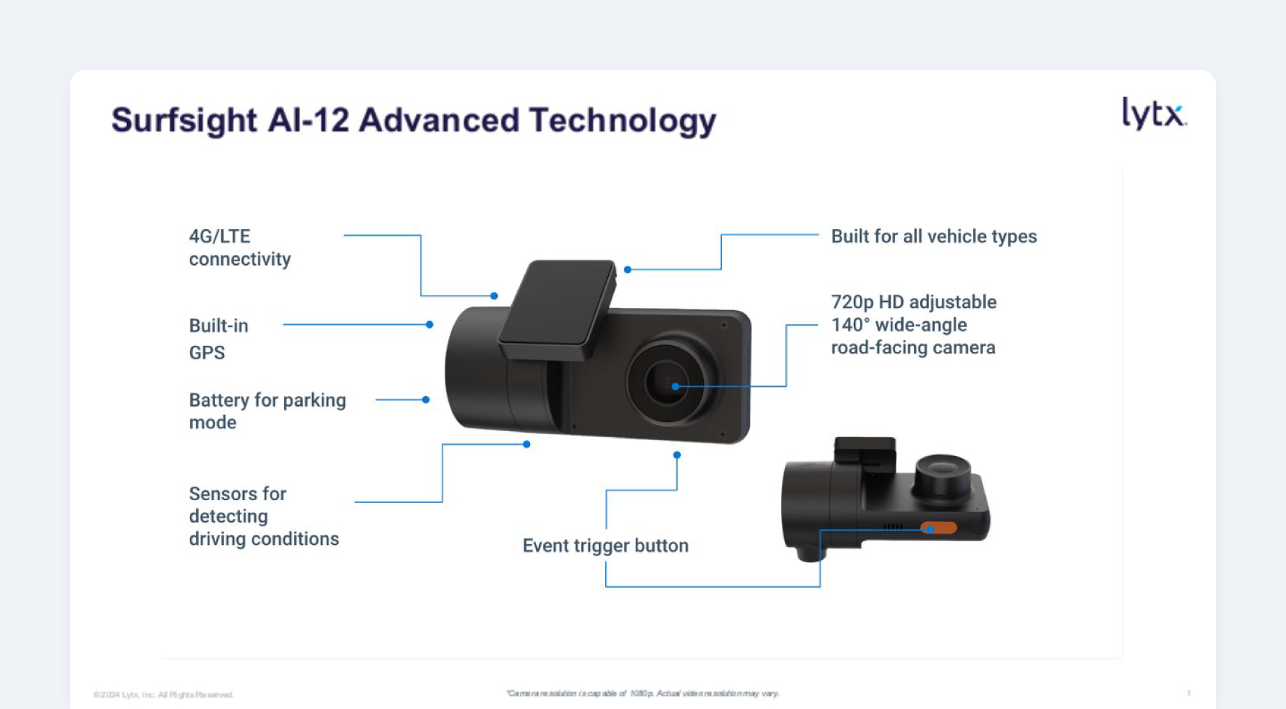 Image of Lytx Surfsight Dash Cam.
