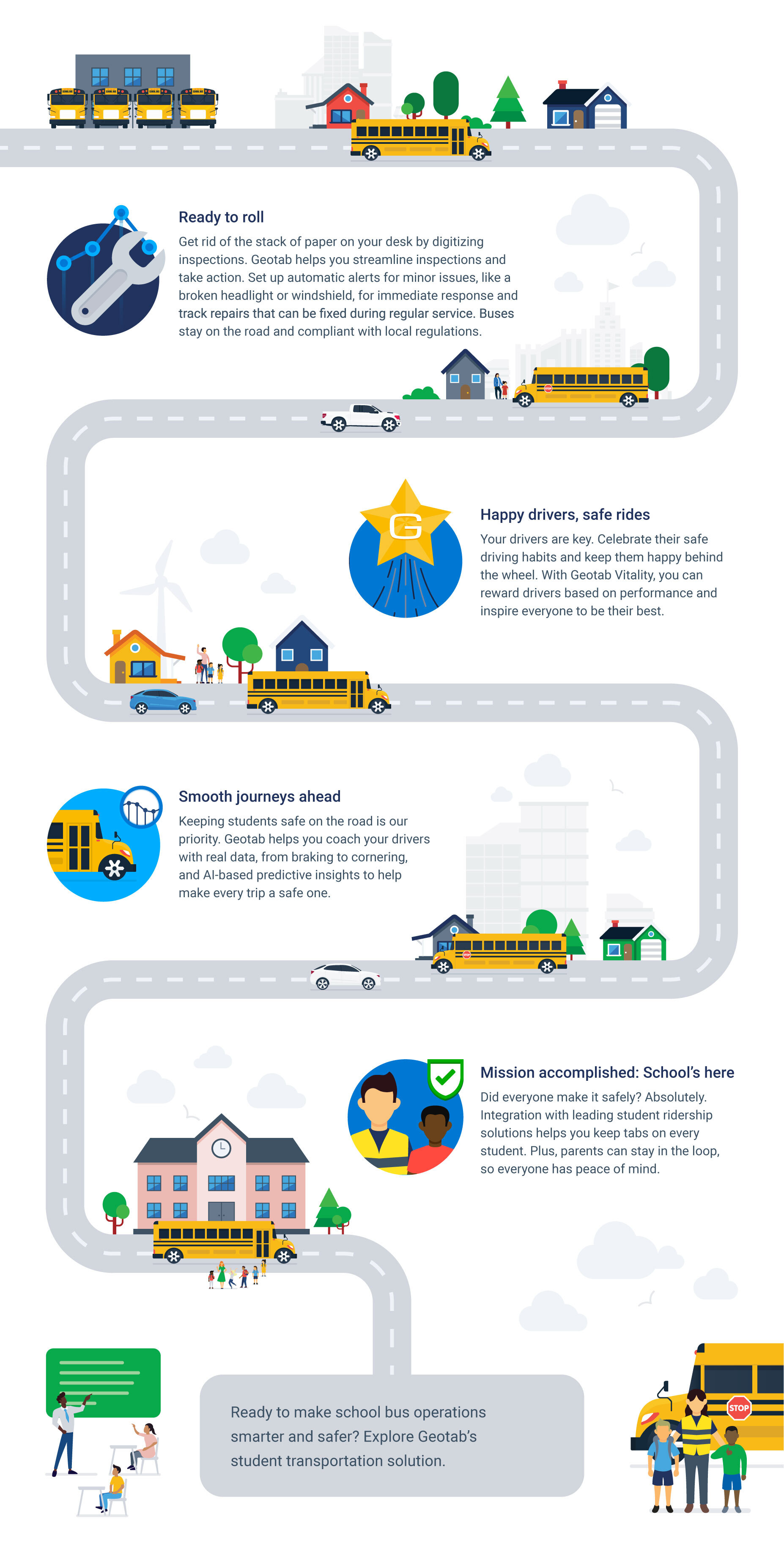 people transportation infographic image