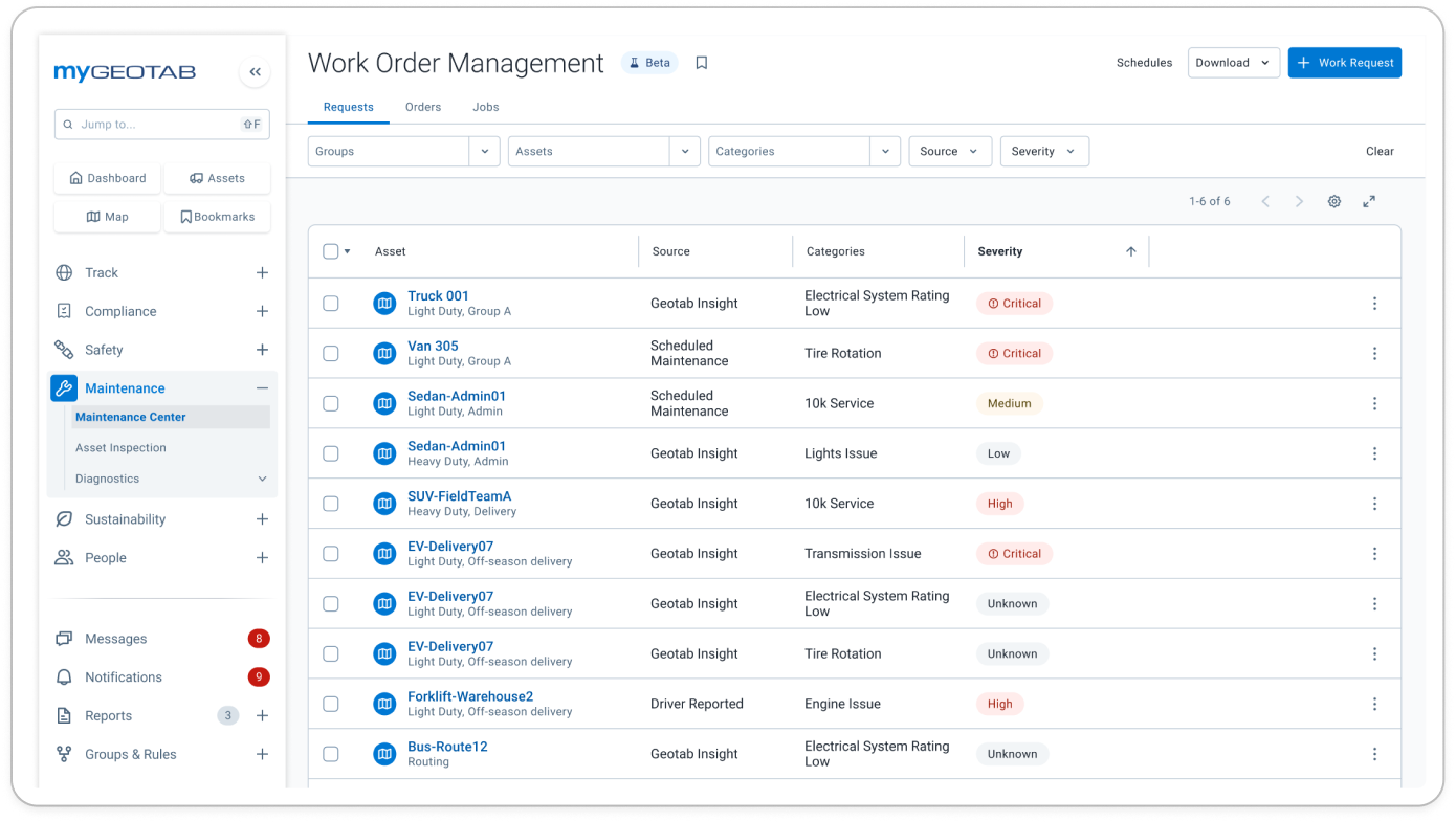 new work order management