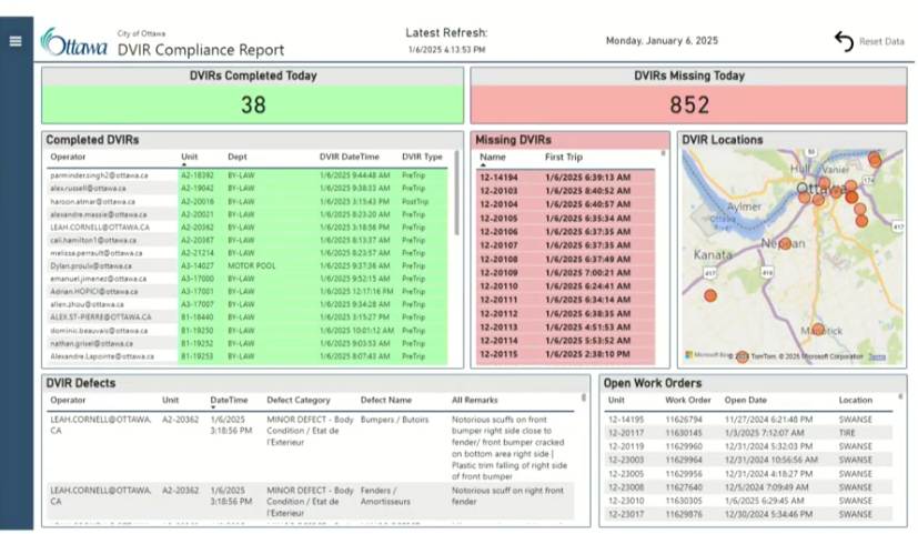 dvir compliance report