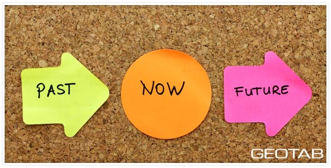 past, now and future on sticky notes
