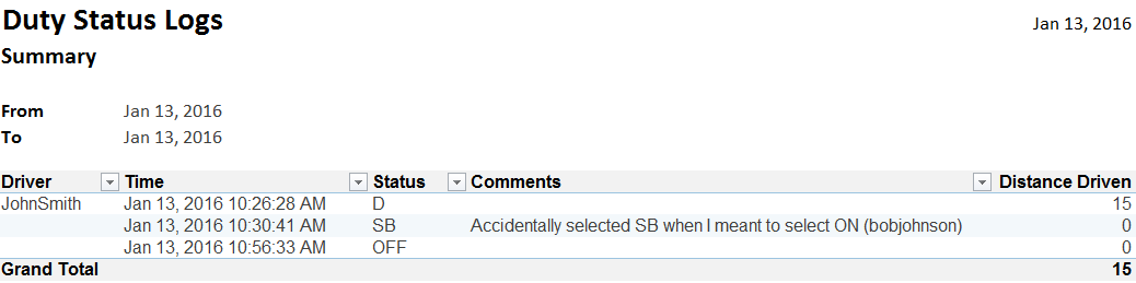 Defect List templates.