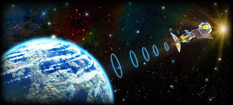 satellite transmitting positional data