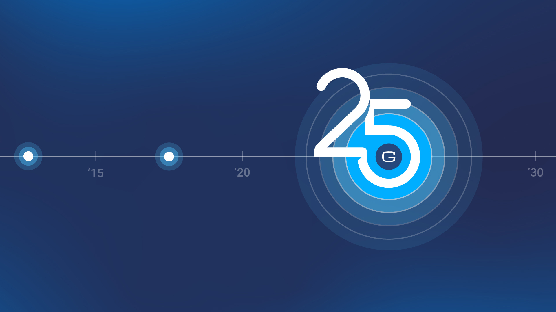 Geotab 25th Anniversary logo - 25 insights