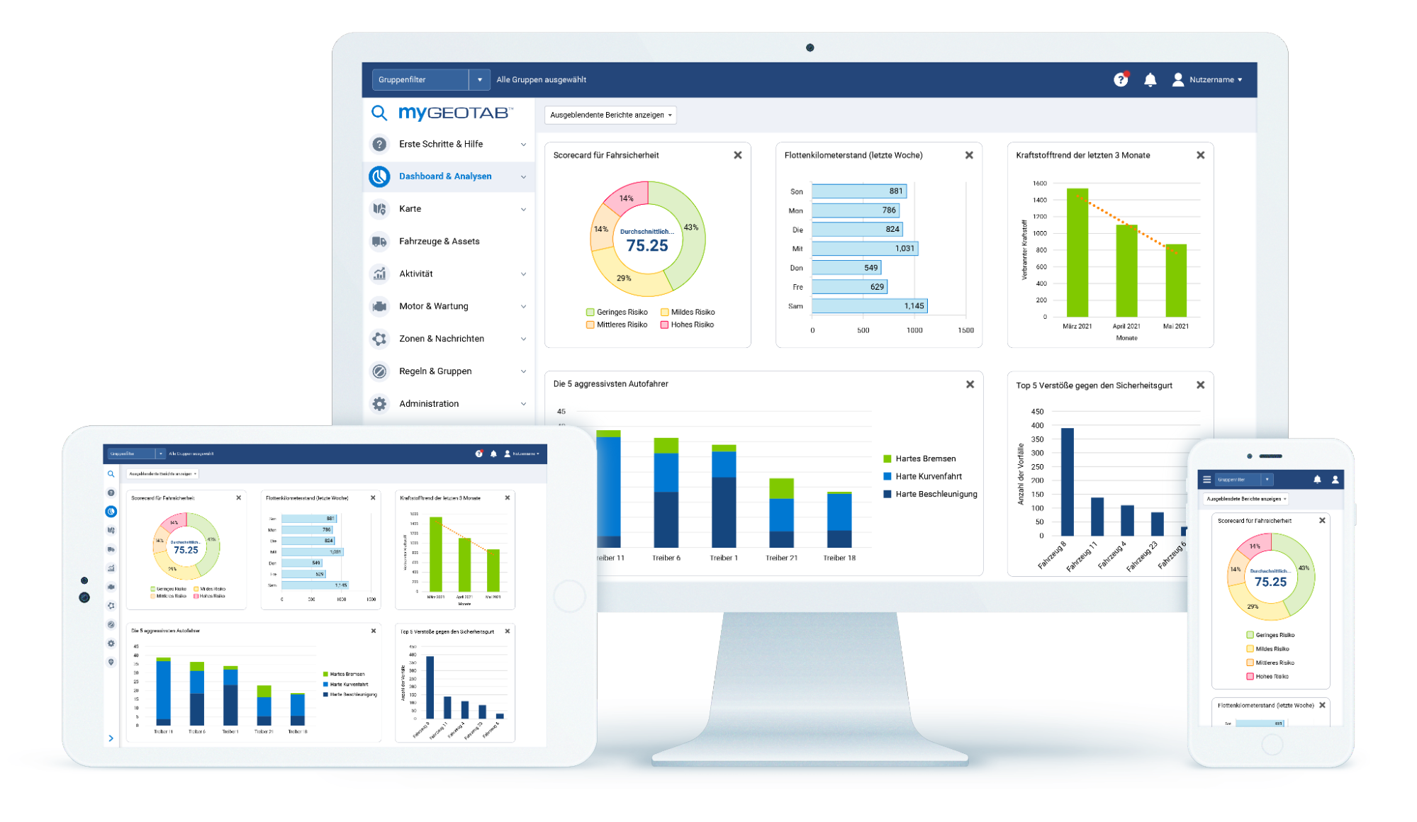 Was ist Fuhrparkmanagement-Software?