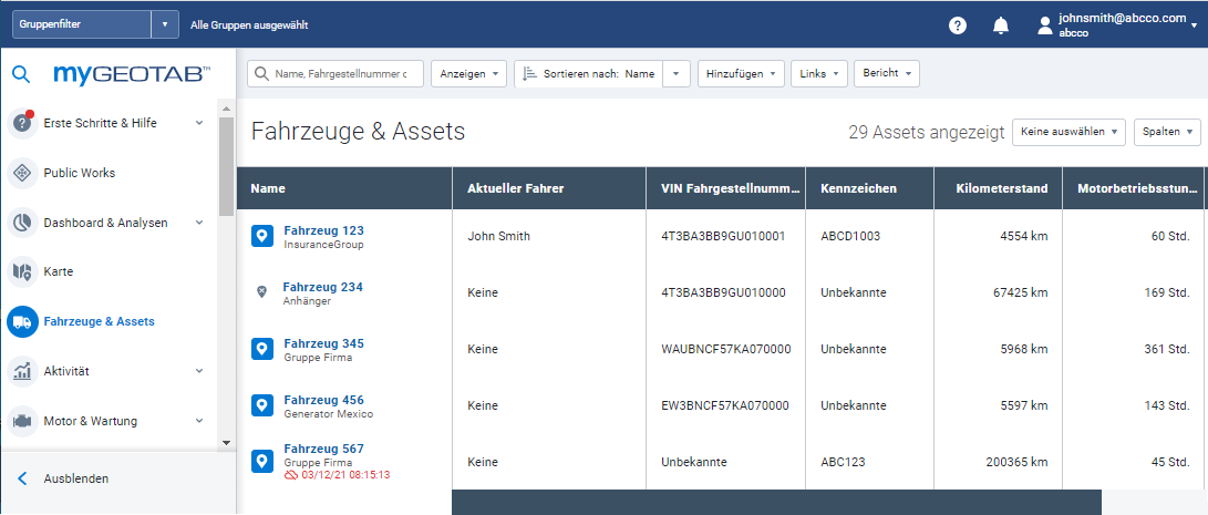 Tabelle mit Informationen über Fahrzeug- und Asset Daten