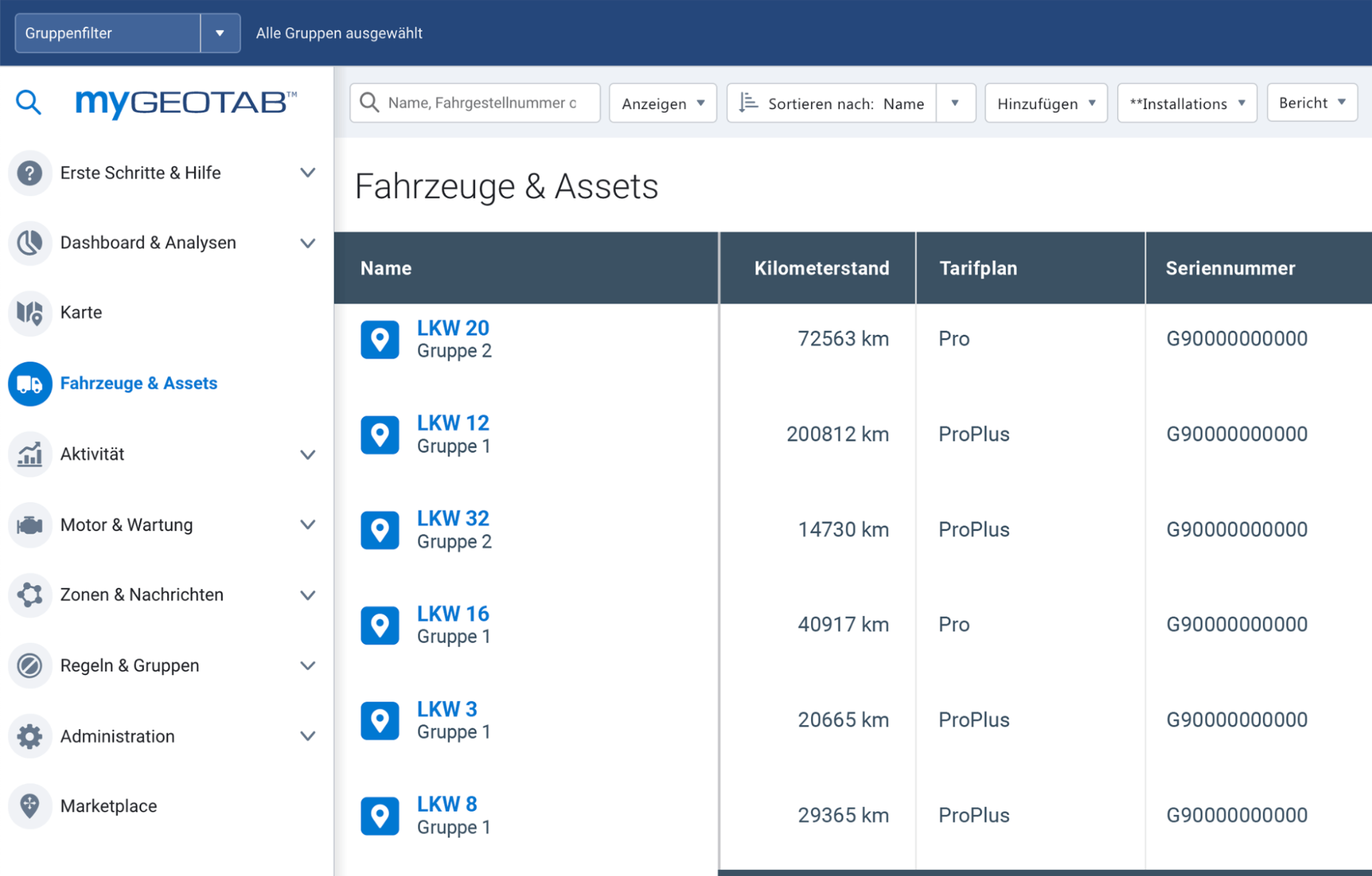 Übersichtliche Optik und eine klare Hierarchie, damit Sie schneller finden, was Sie suchen