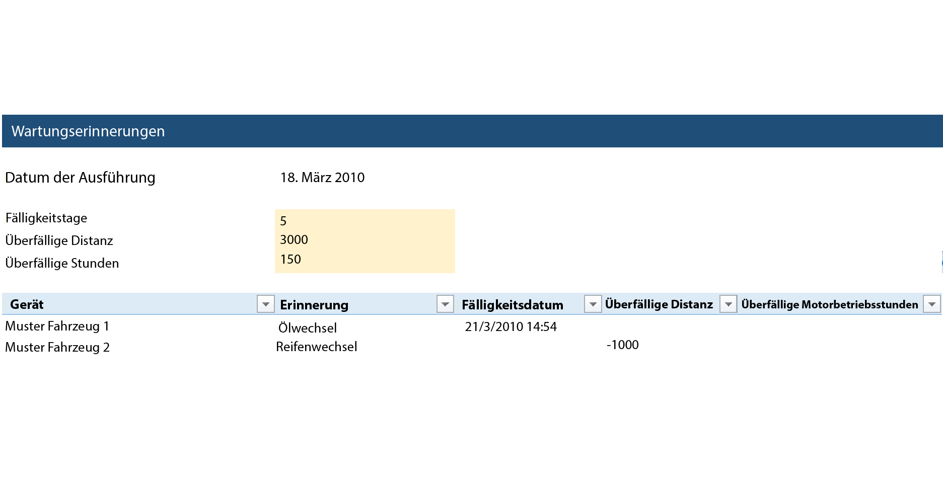 Screenshot des dynamischen Fahrzeugwartungsberichts von Geotab
