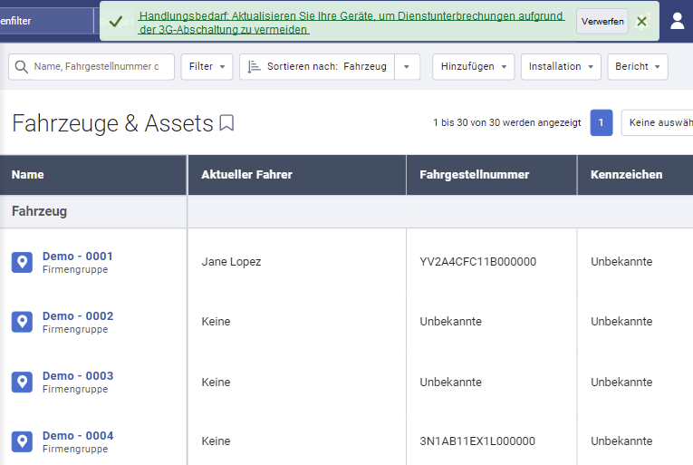 Dringender Handlungsbedarf