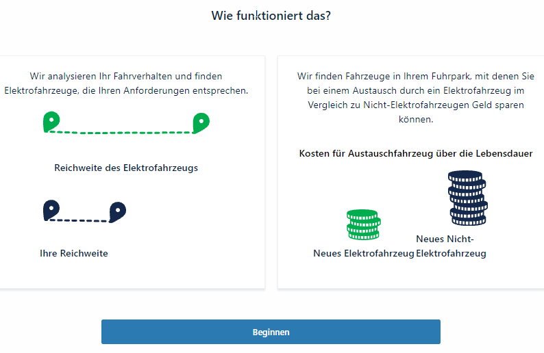 SBB Casestudy graphic