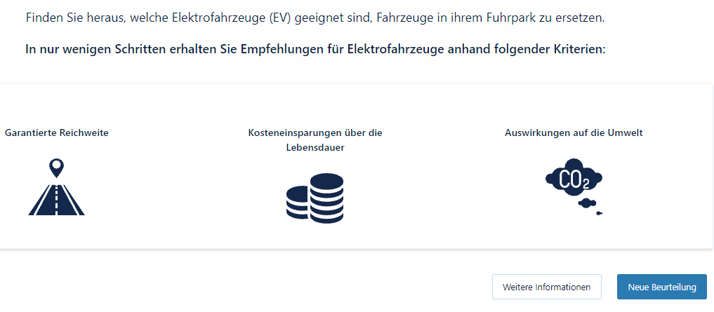 SBB Casestudy graphic