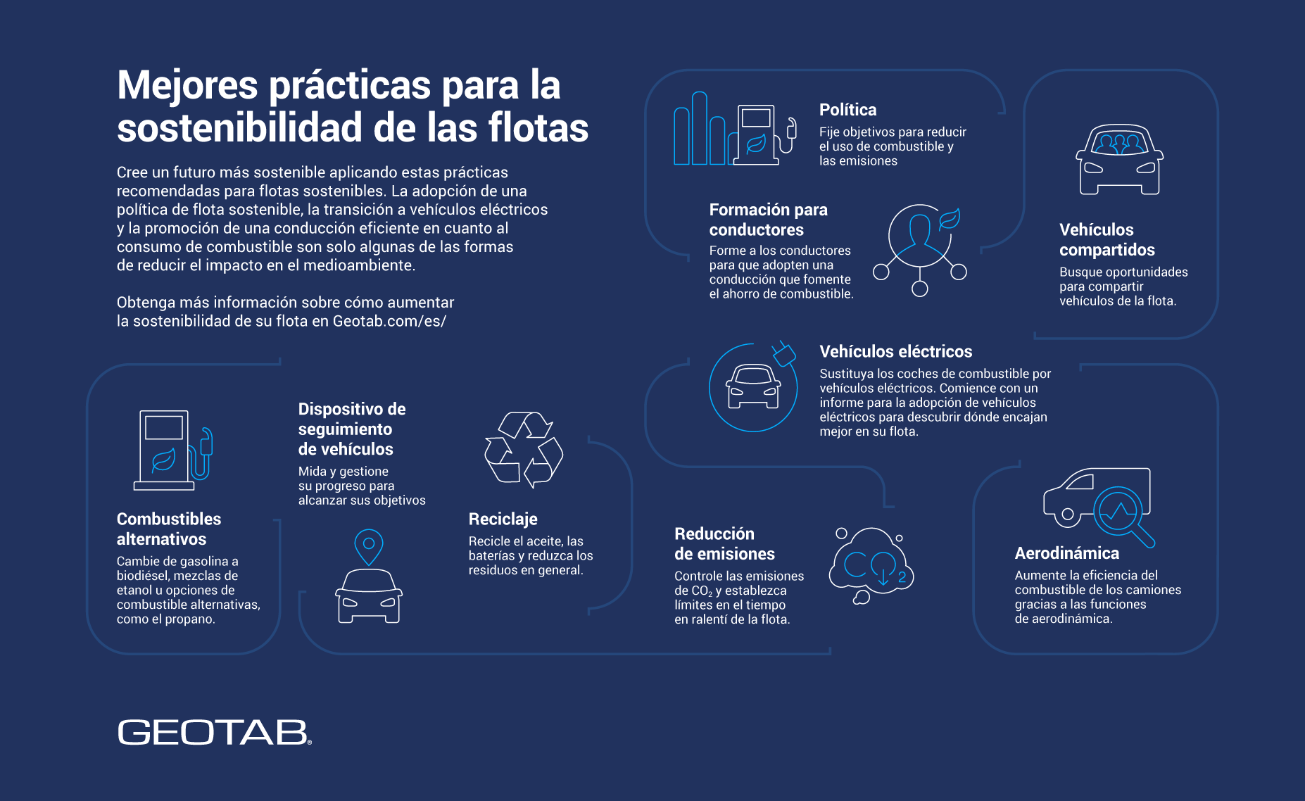 Mejores prácticas para la sostenibilidad de las flotas