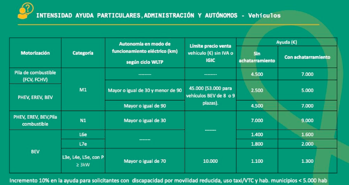 Una captura de pantalla de un celular

Descripción generada automáticamente con confianza media