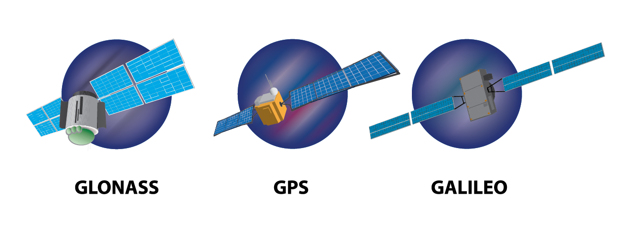 Illustration of GLONASS, GPS and Galileo Satellites.