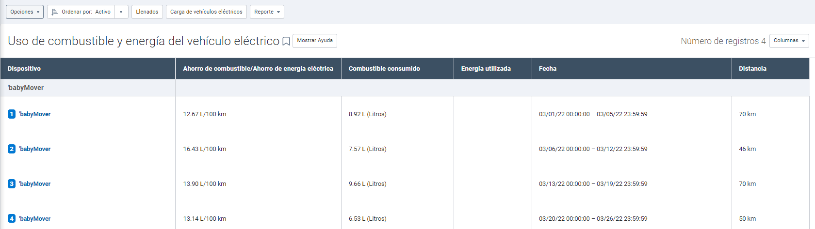 Una muestra del reporte de uso del combustible y energía del vehículo eléctrico en MyGeotab.