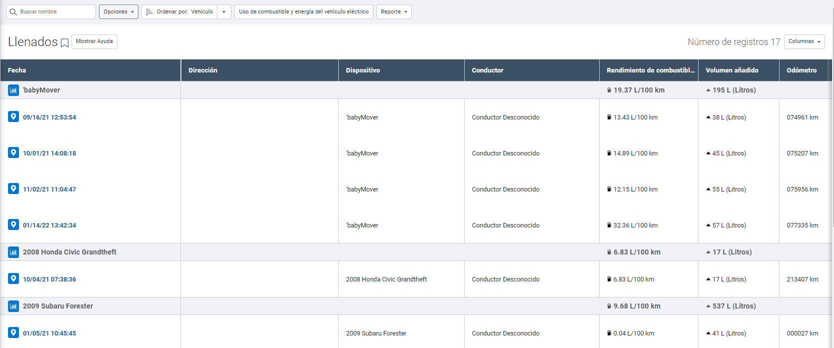 Un informe de llenado muestra los datos de combustible de un período determinado.