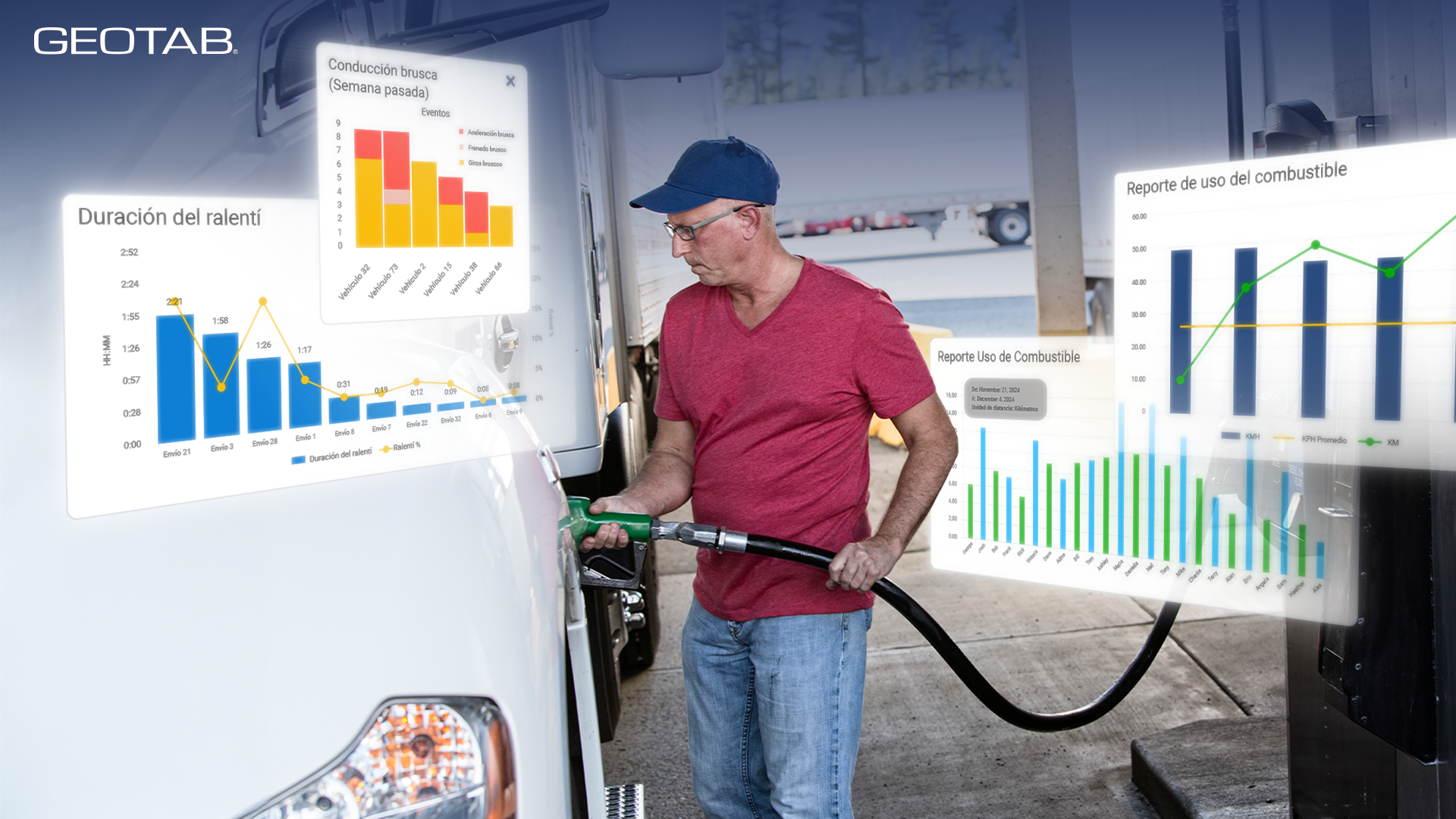 Hombre echando gasolina a un vehículo de flota con gráficos de telemetría de combustible y comportamiento de fondo. Logo de Geotab.