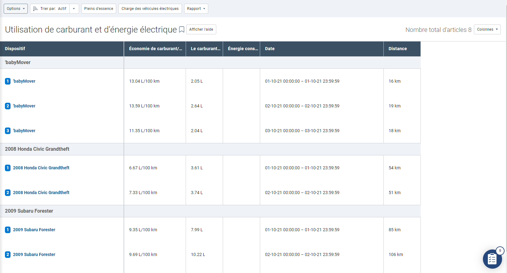 Exemple du rapport Utilisation de carburant et d’énergie électrique sur MyGeotab.