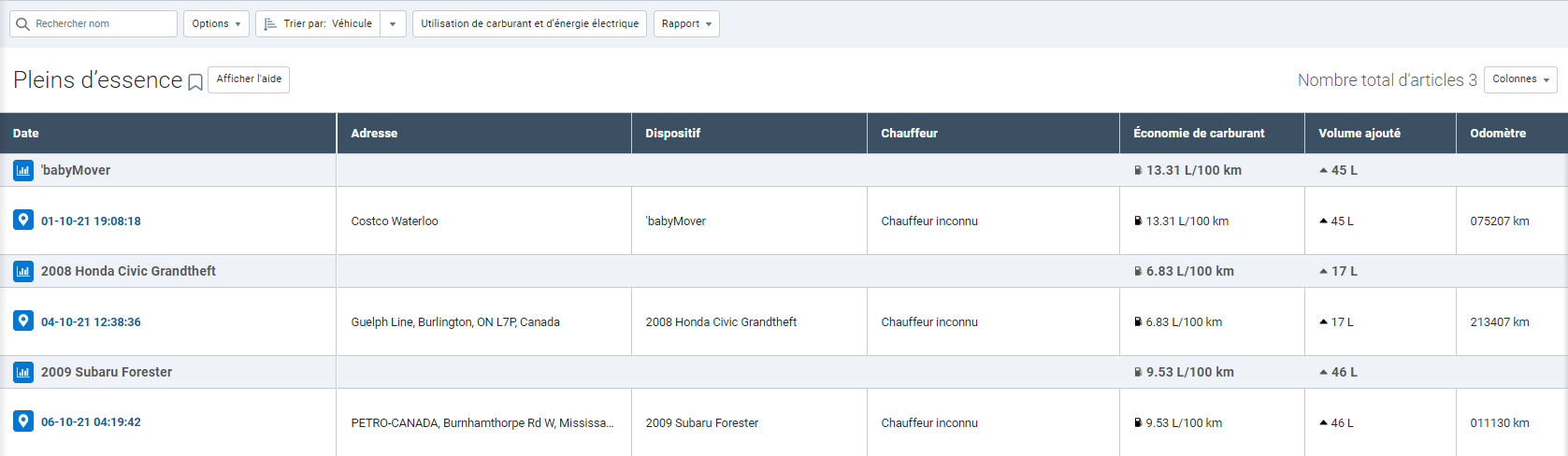 Exemple de rapport des pleins d'essence sur une période donnée.