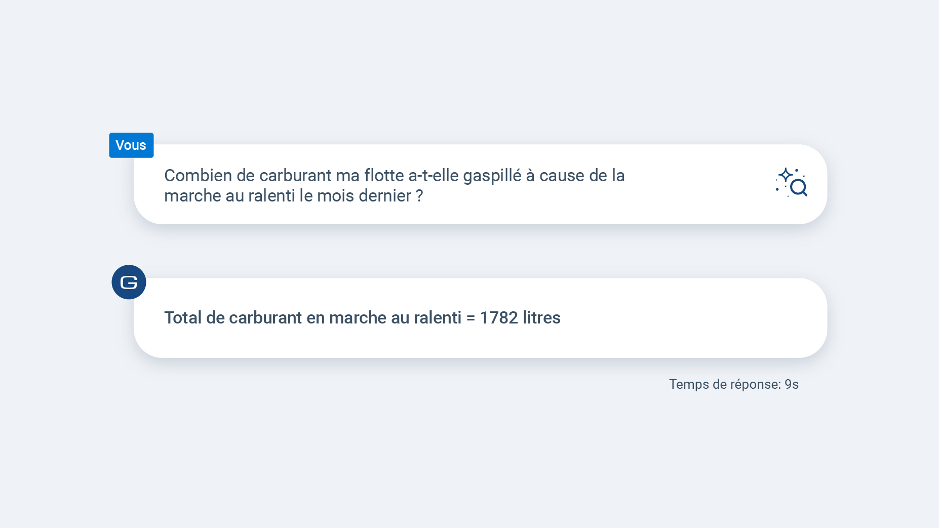 prompt about fuel spent