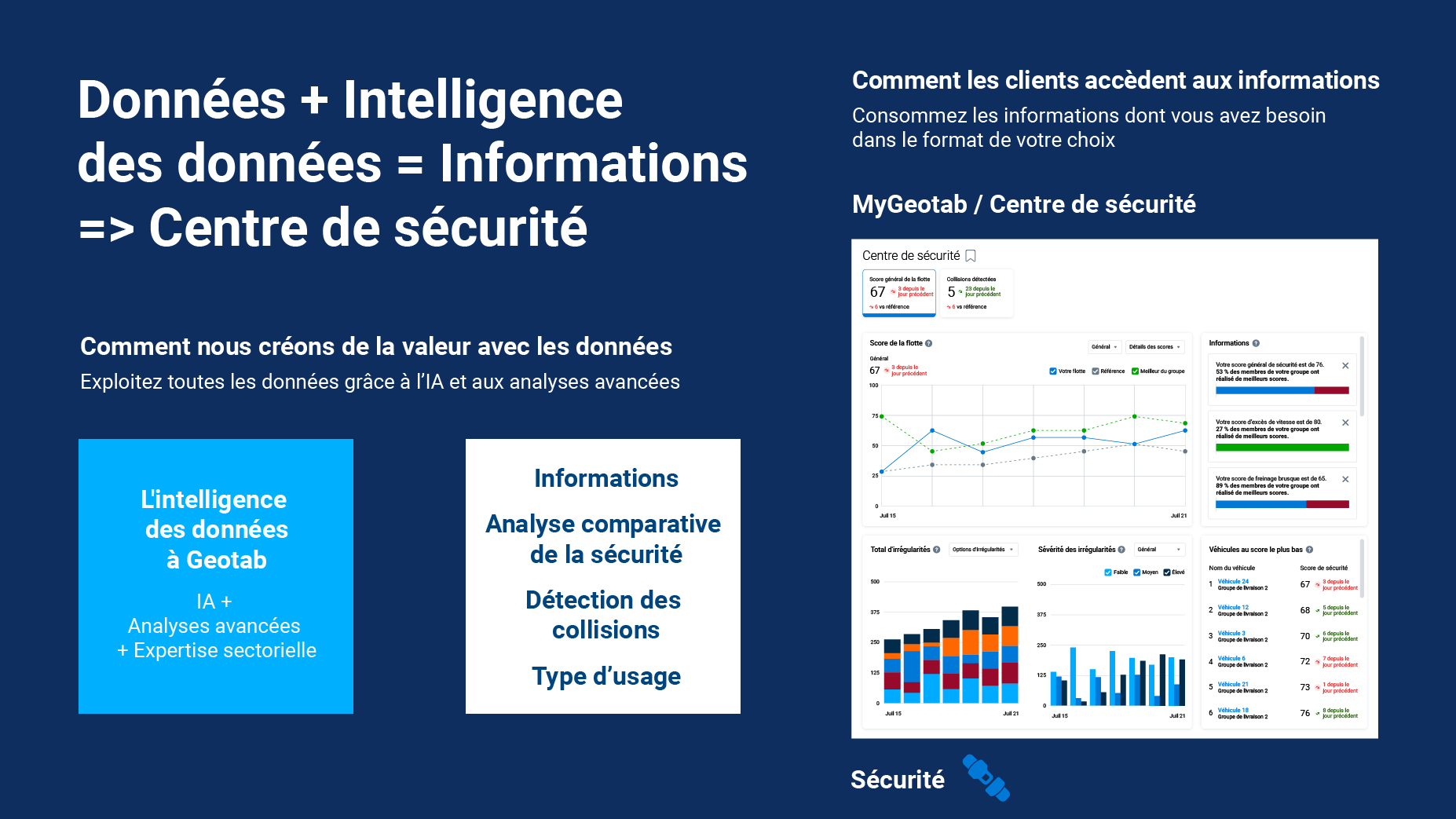 data intelligence image