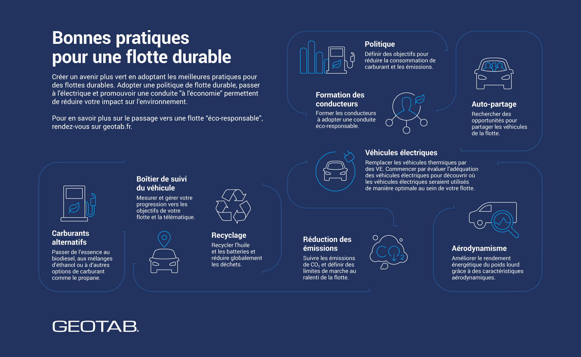 meilleures-pratiques-durabilité-cop-26