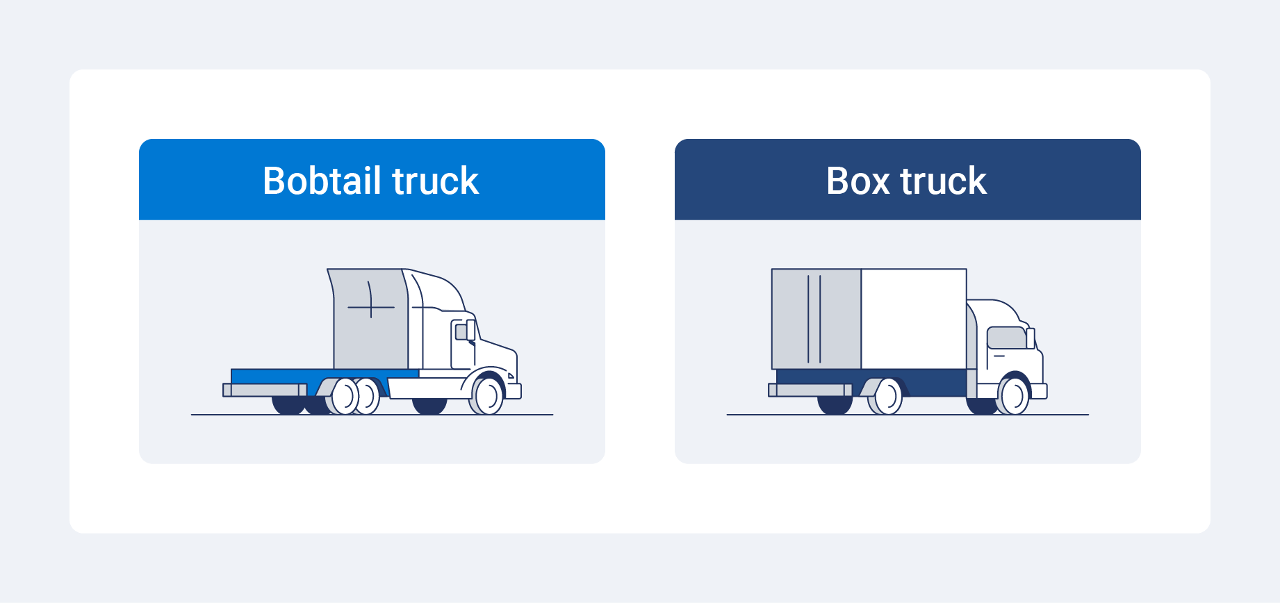 A side by side comparison of a bobtail truck and a box truck.