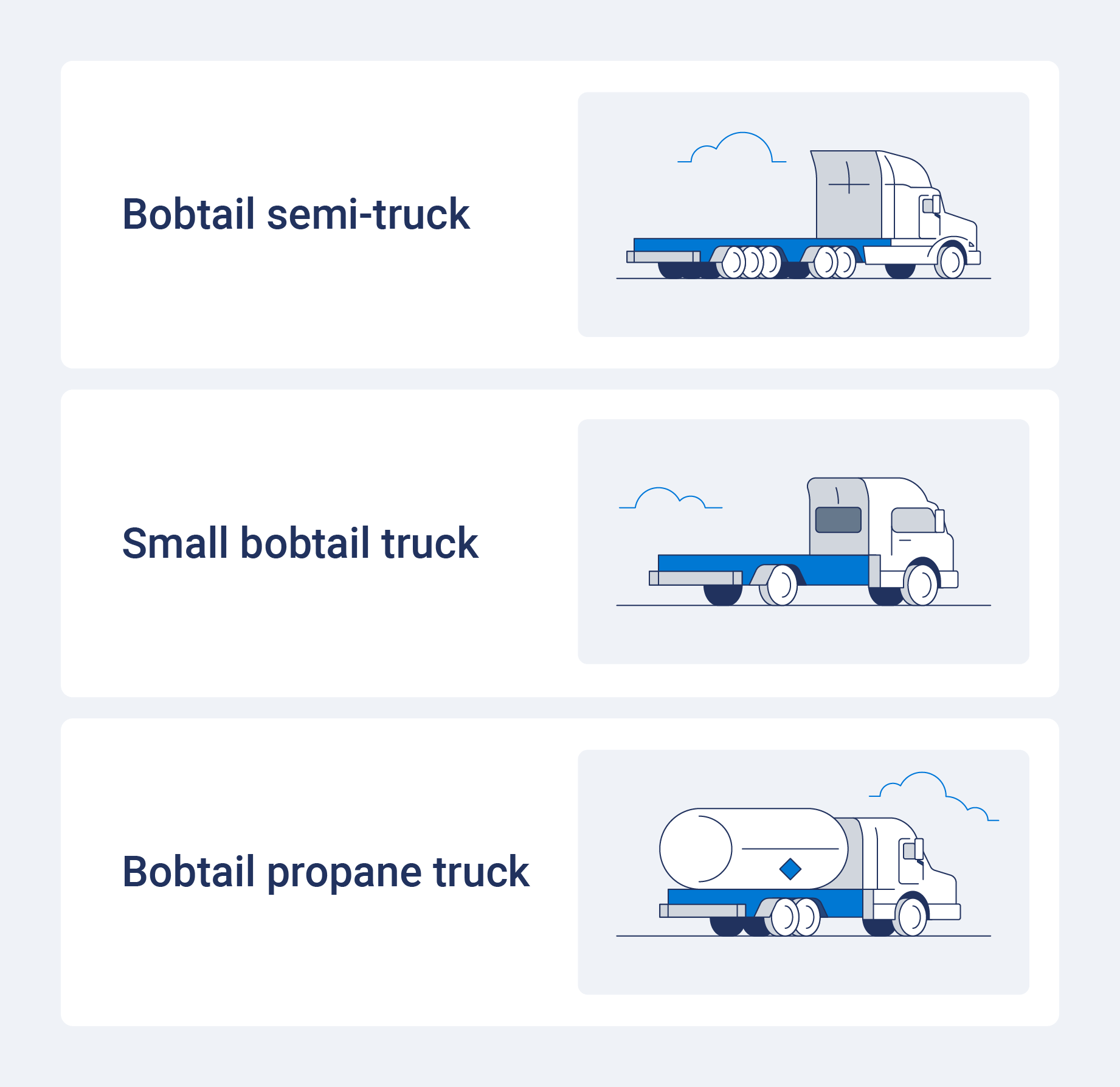 A comparison of the different types of bobtail trucks, including semis and propane trucks. 