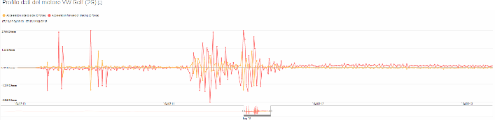 A picture containing train, track, military vehicle, railroadDescription automatically generated